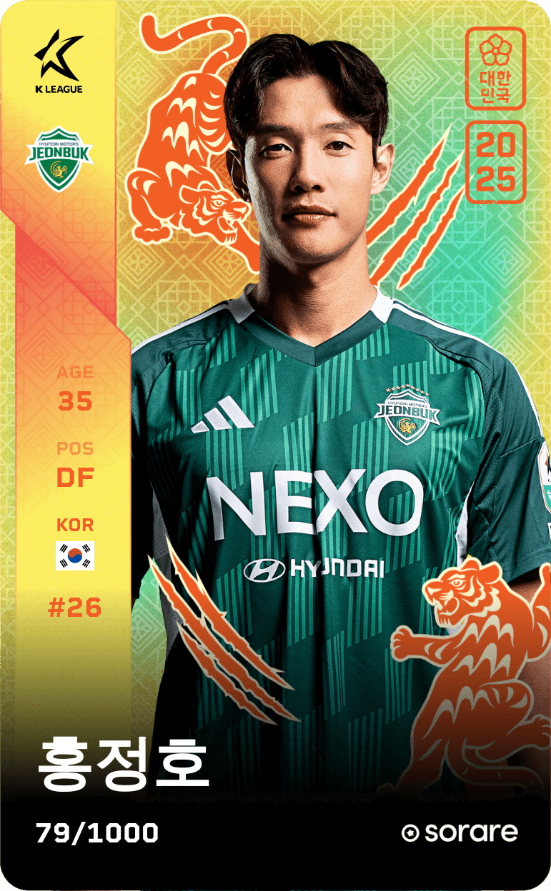 Hong Jeong-Ho 2025-26 • Limited 79/1000