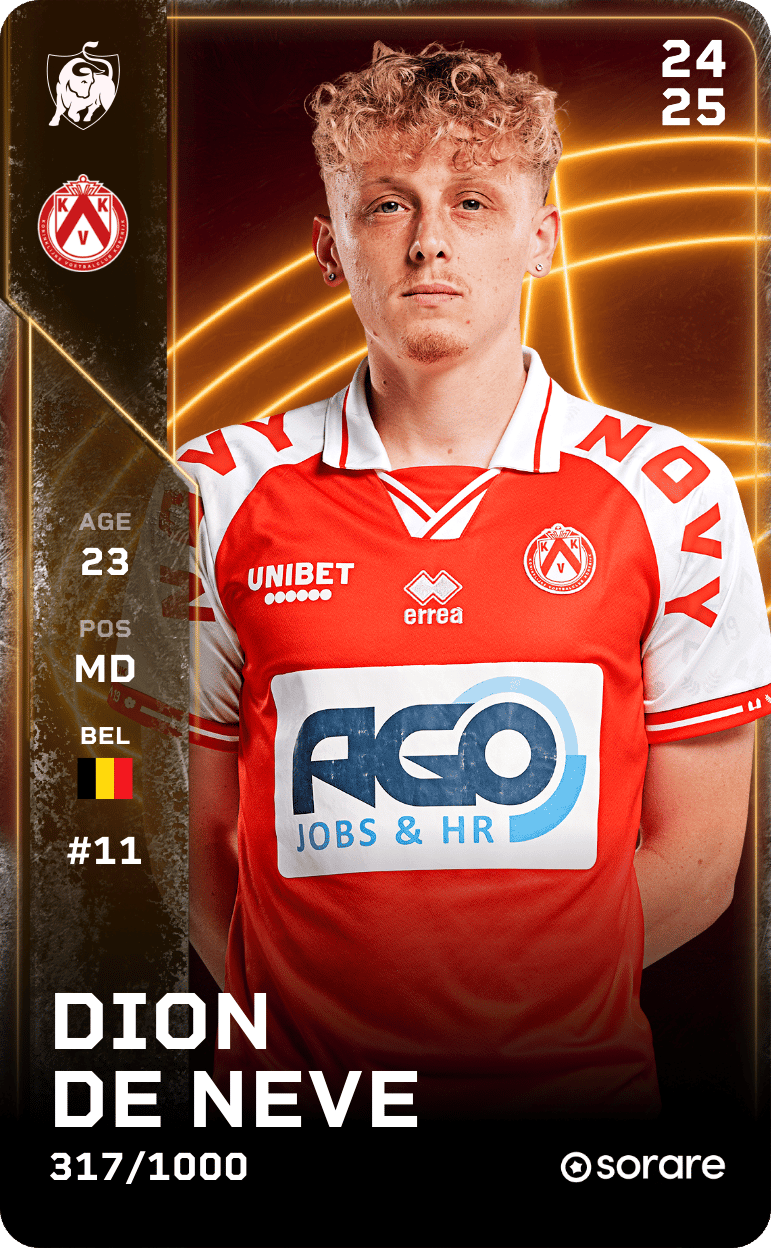 Dion De Neve 2024-25 • Limited 317/1000