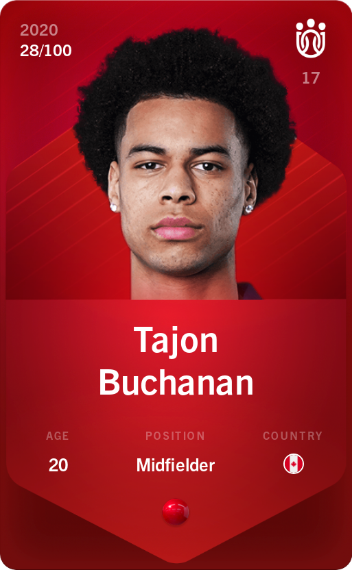Sorare - Sorare Official - Tajon Buchanan 2020-21 • Rare 28/100 - NFT # 43706602556388018887213857928929154335338882468461017067346392105598232806914