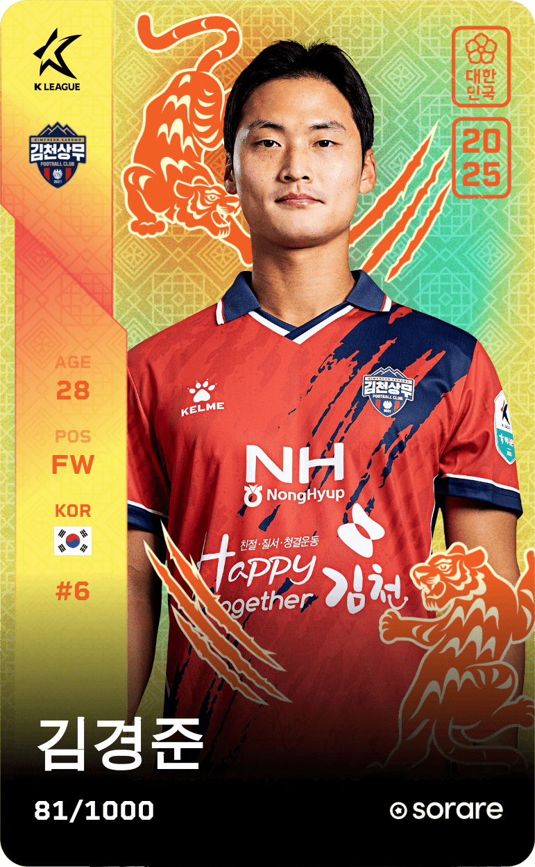 Kim Kyung-Jun 2025-26 • Limited 81/1000