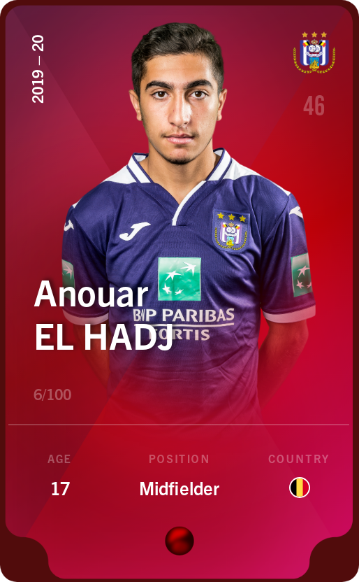 Sorare - Sorare Official - Anouar El Hadj 2019-20 • Rare 6/100 - NFT # 30555230517277370453384443164570288544130045365281400614947148748309548794080