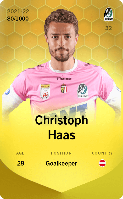 Christoph Haas 2021-22 • Limited 80/1000