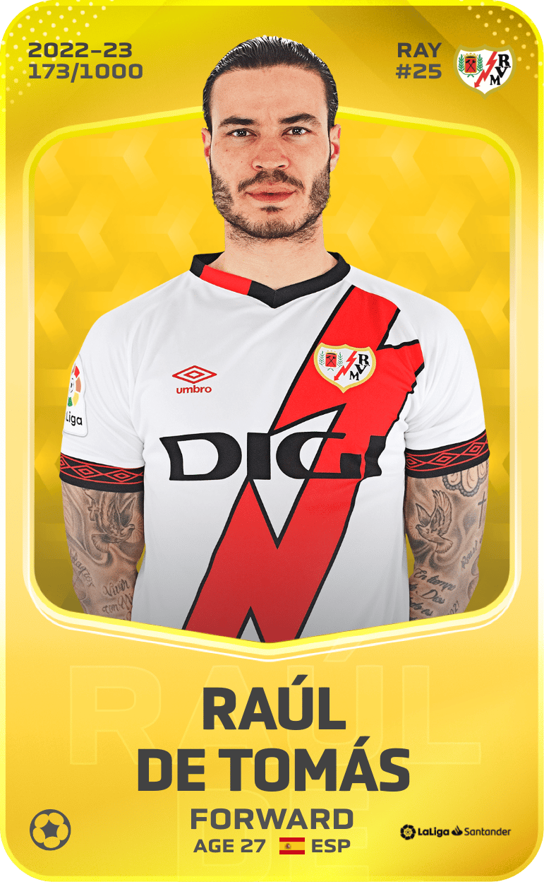 Raúl de Tomás 2022-23 • Limited 173/1000