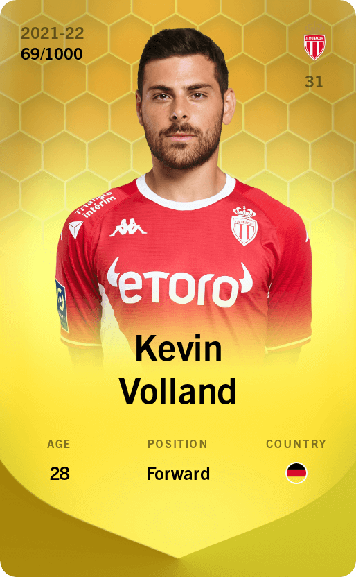 Kevin Volland 2021-22 • Limited 69/1000