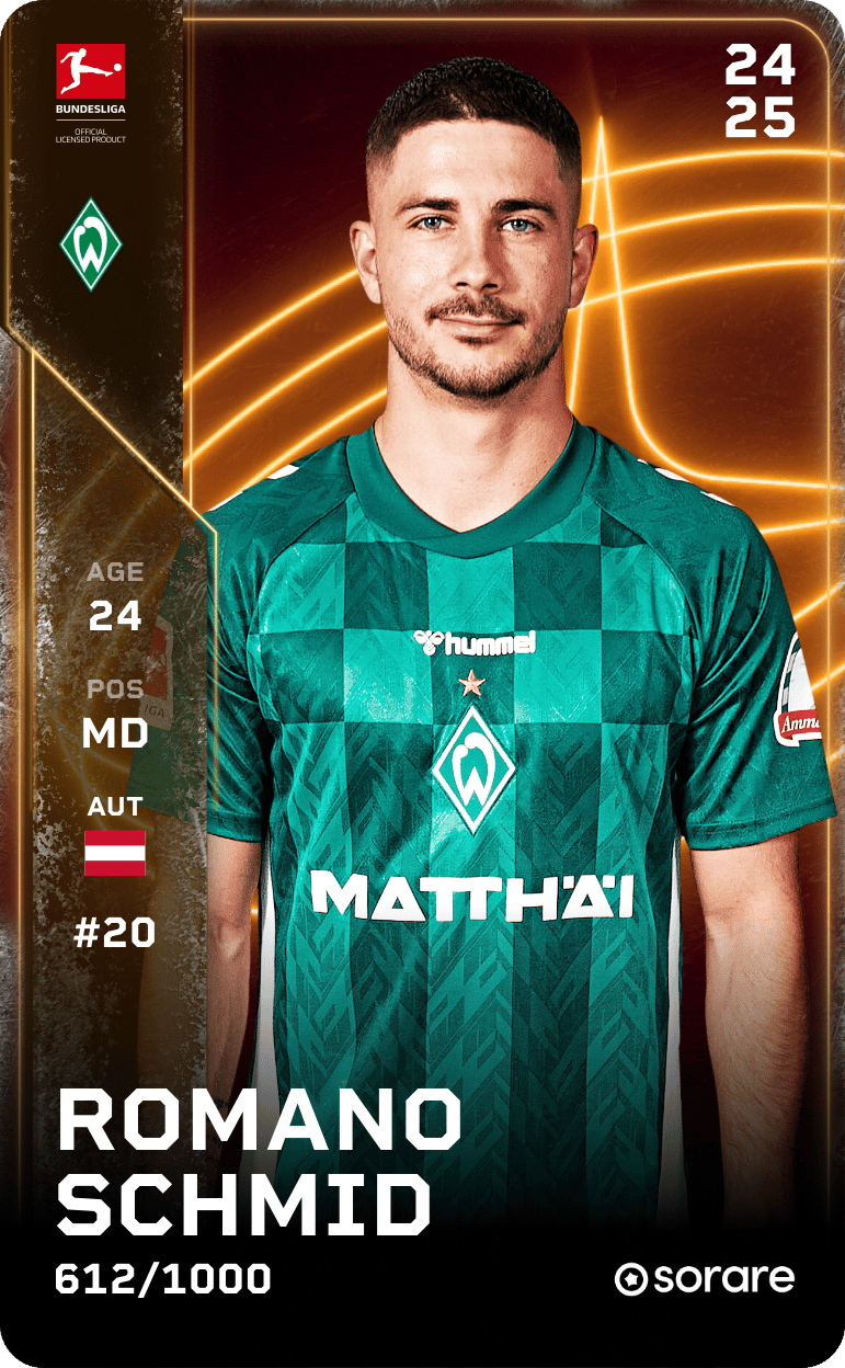 Romano Schmid 2024-25 • Limited 612/1000