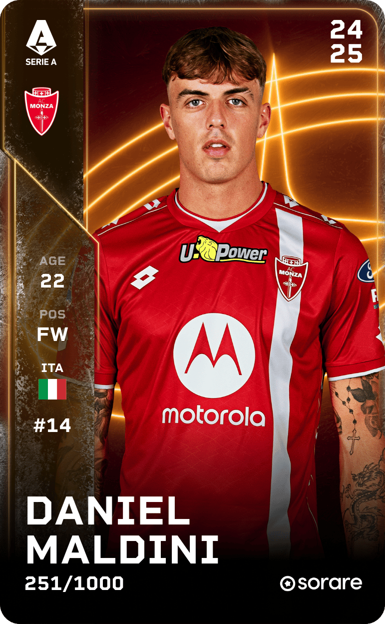 Daniel Maldini 2024-25 • Limited 251/1000