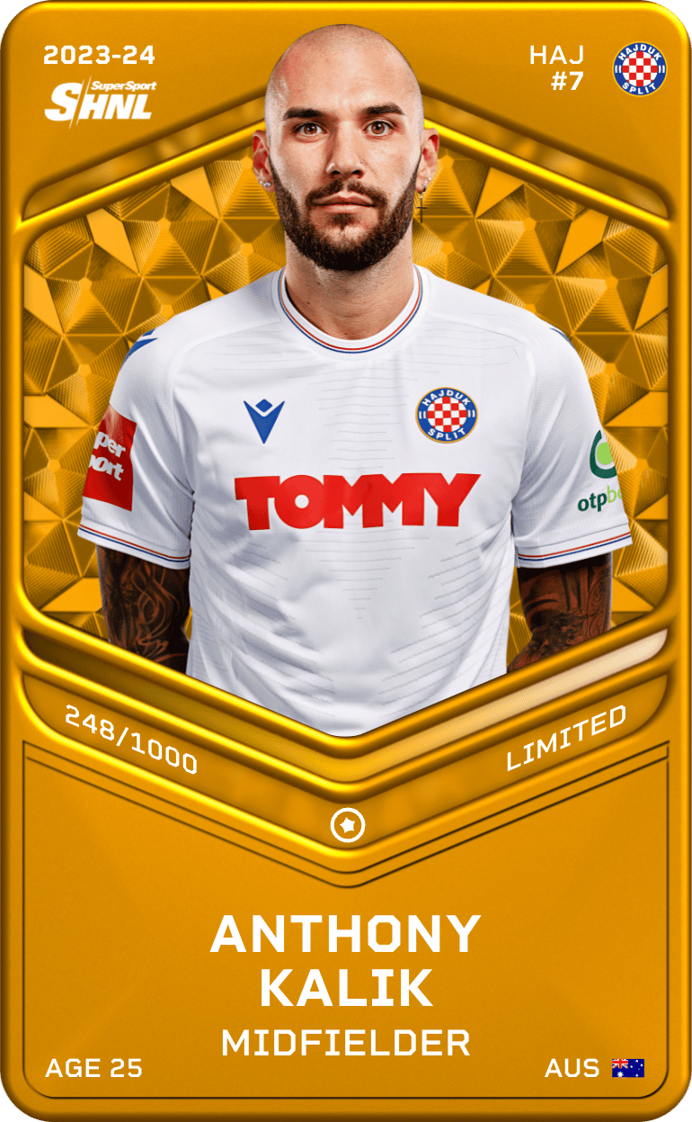 Anthony Kalik 2023-24 • Limited 248/1000