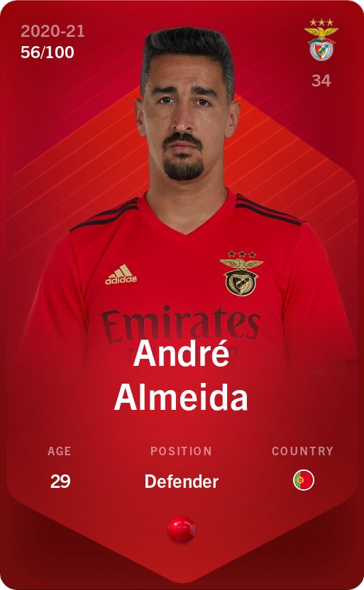 Sorare - Sorare Official - André Almeida 2020-21 • Rare 56/100 - NFT # 24720697045687980235008754721087527453995734515271933805871927322176410042459