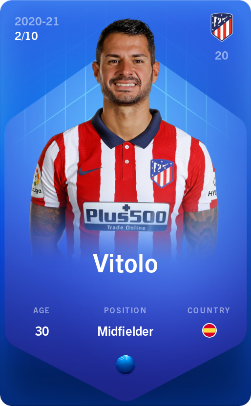 Sorare - Sorare Official - Vitolo 2020-21 • Super Rare 2/10 - NFT # 48202970156327788587839141712492684319988877943800980874853621455373604967514