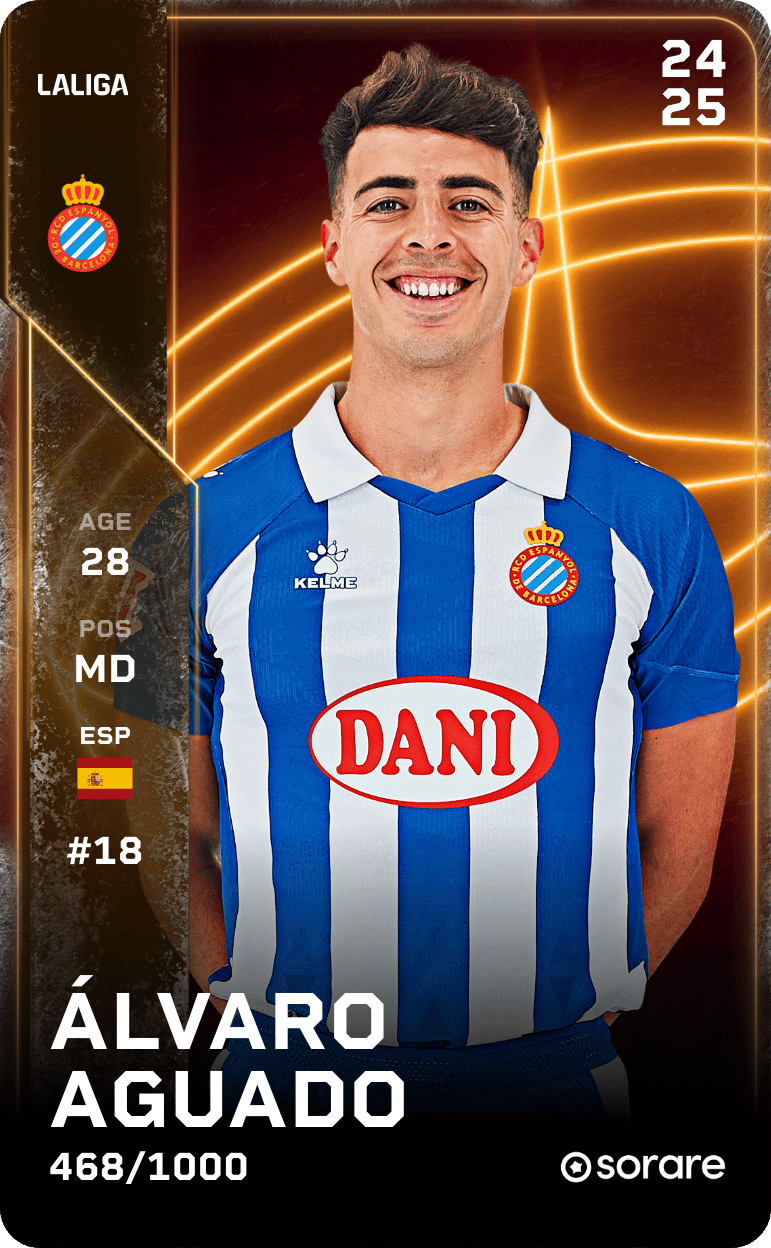 Álvaro Aguado 2024-25 • Limited 468/1000