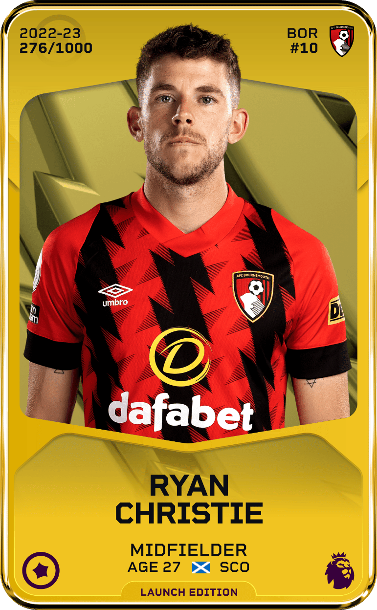 Ryan Christie 2022-23 • Limited 276/1000