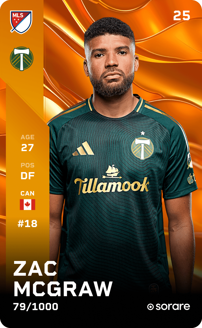 Zac McGraw 2025-26 • Limited 79/1000