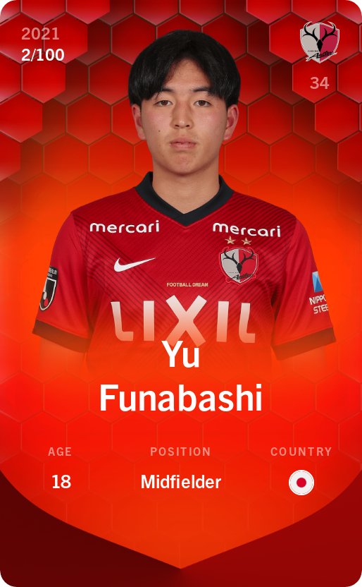 Sorare - Sorare Official - Yu Funabashi 2021-22 • Rare 2/100 - NFT # 54702694317343980070822062982995437895950981455714343304416647019919283355078