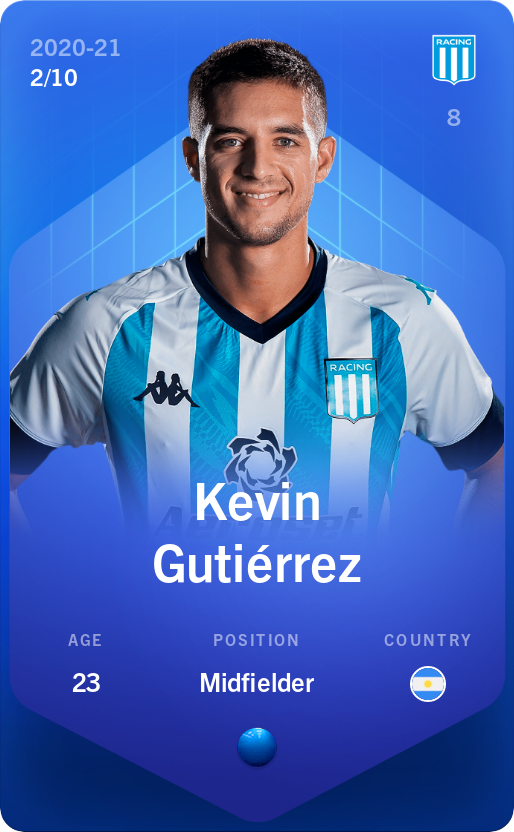 Sorare - Sorare Official - Kevin Gutiérrez 2020-21 • Super Rare 2/10 - NFT # 76191801157160743375148269853559844604269260963666804224119152213314767431828