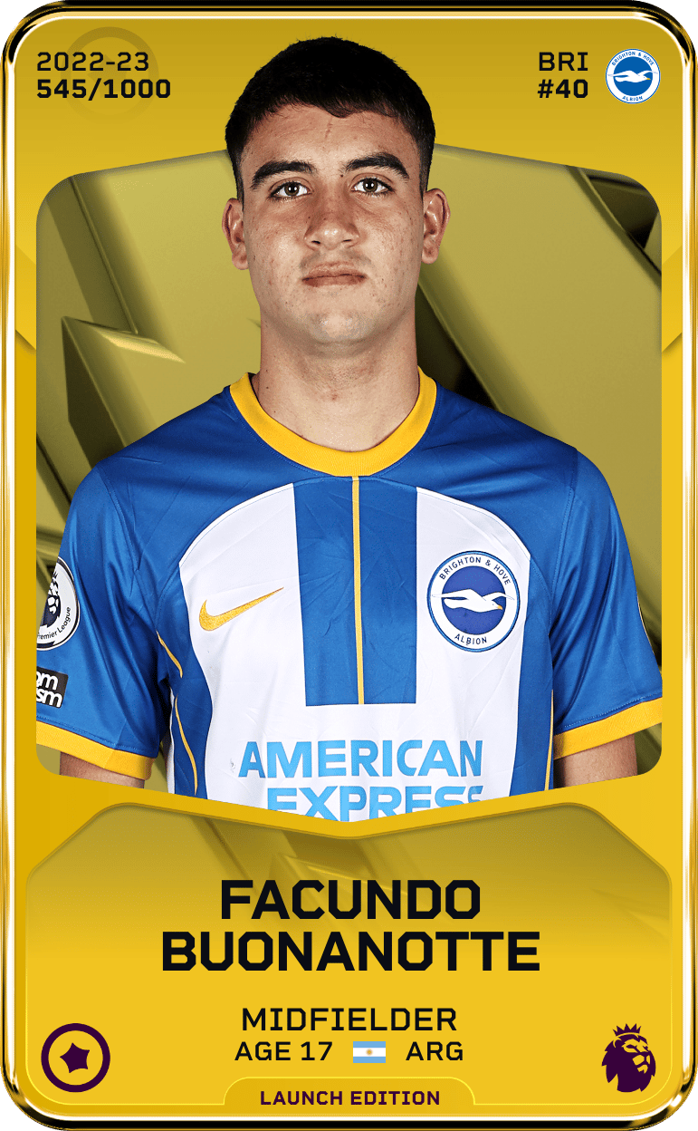 Facundo Buonanotte 2022-23 • Limited 545/1000