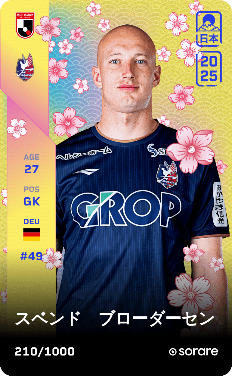 Svend Brodersen 2025-26 • Limited 210/1000