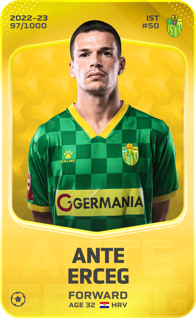 Ante Erceg 2022-23 • Limited 97/1000
