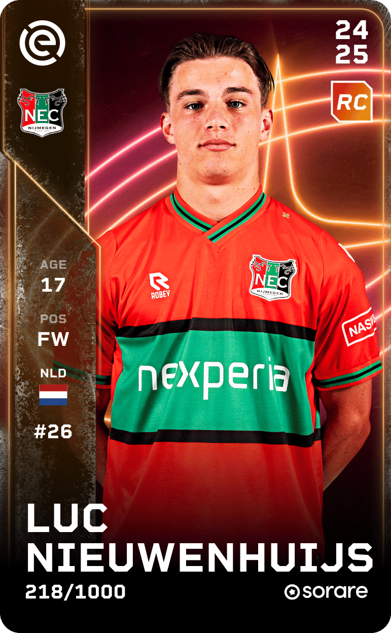 Luc Nieuwenhuijs 2024-25 • Limited 218/1000