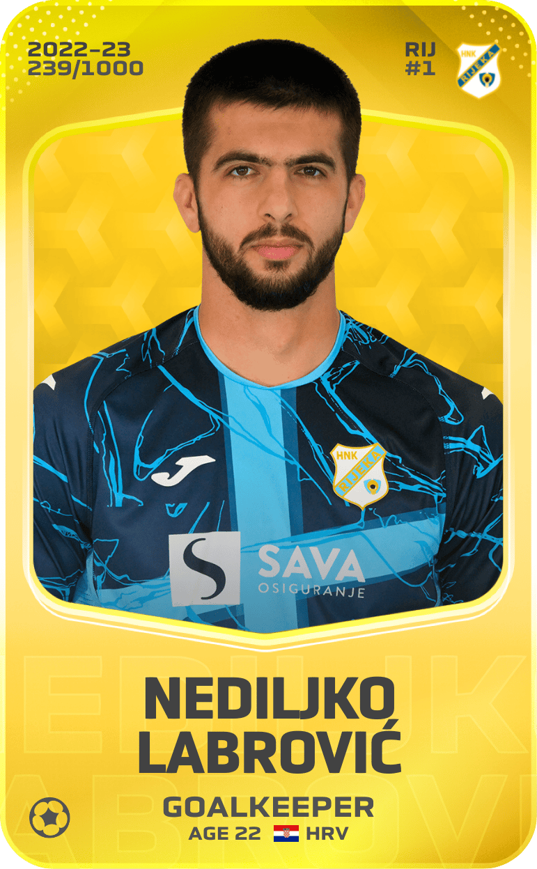 Nediljko Labrović 2022-23 • Limited 239/1000