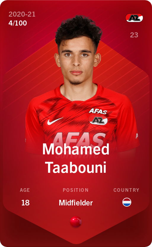 Sorare - Sorare Official - Mohamed Taabouni 2020-21 • Rare 4/100 - NFT # 19897792207361367167542545245591987773108155384693157242962971290010176282586