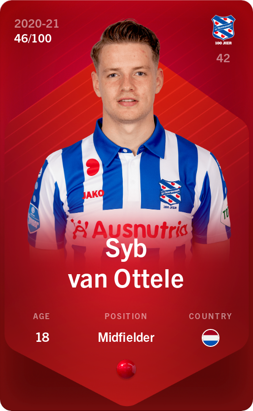 Sorare - Sorare Official - Syb van Ottele 2020-21 • Rare 46/100 - NFT # 76862324770753711399648977313553814985254075586340588155909629661114201512778