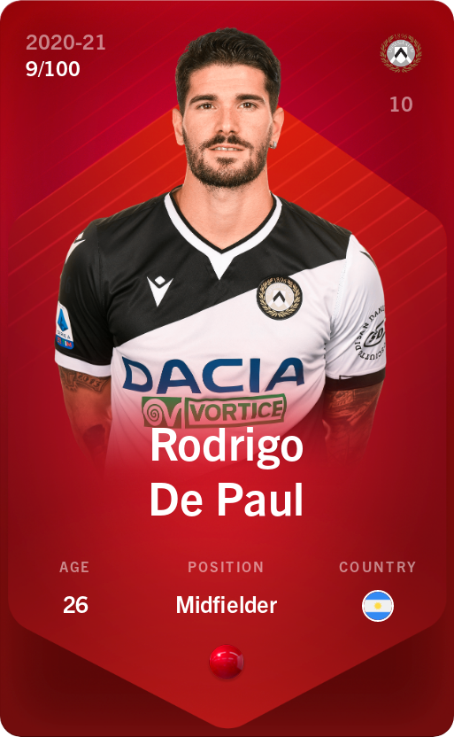 Sorare - Sorare Official - Rodrigo De Paul 2020-21 • Rare 9/100 - NFT # 19178242629155516095876202134952086570342448465837338305300018703784128764521