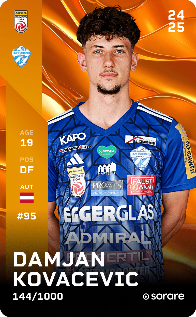 Damjan Kovacevic 2024-25 • Limited 144/1000