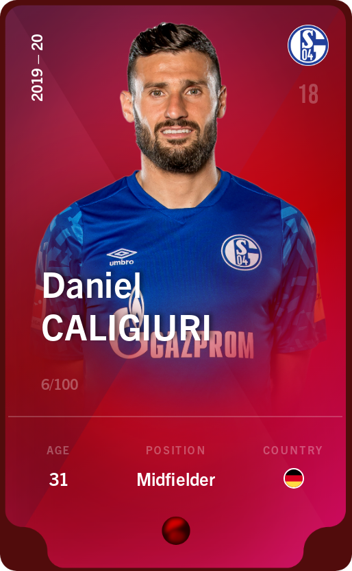 Sorare - Sorare Official - Daniel Caligiuri 2019-20 • Rare 6/100 - NFT # 19720759329760003793803592623764620362574537205637578859151532421862245103215