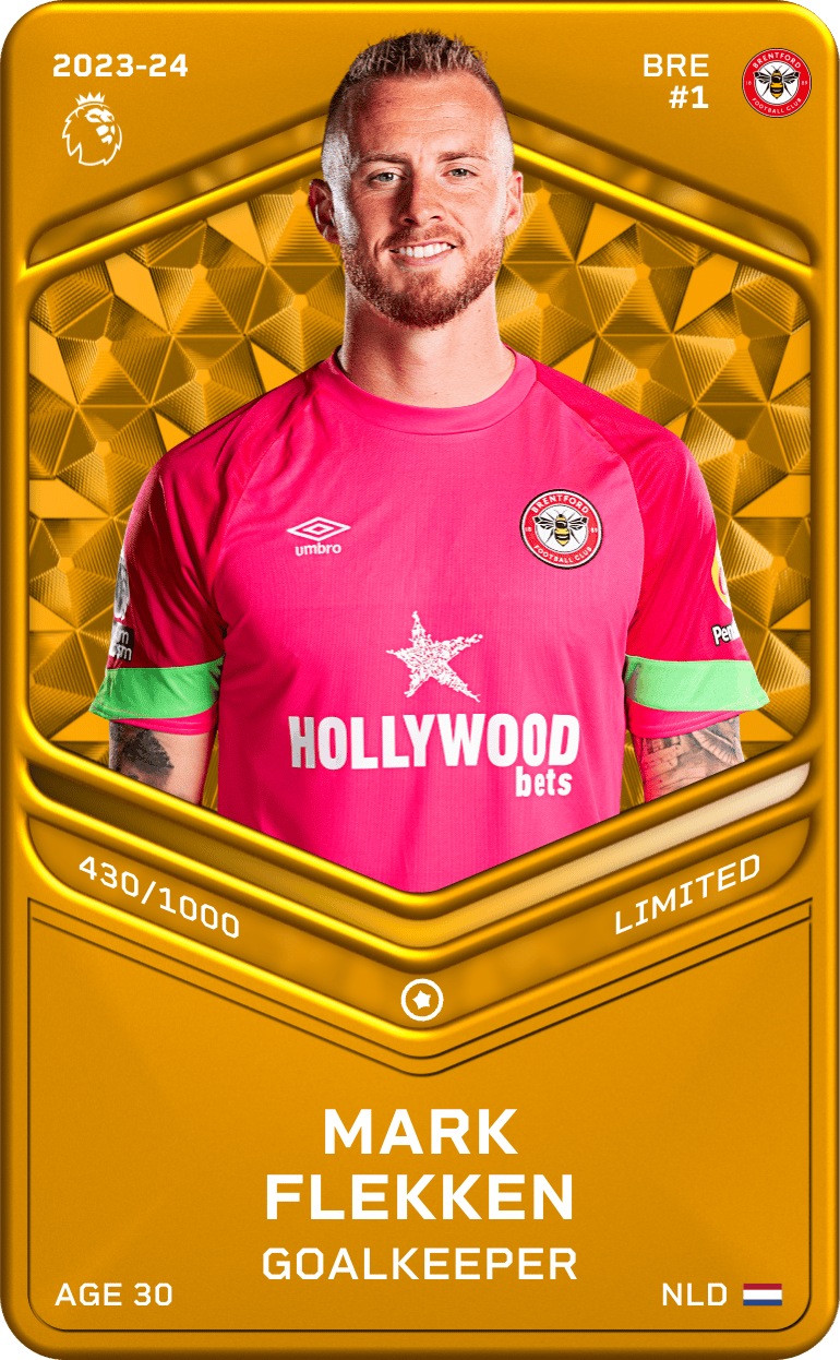 Mark Flekken 2023-24 • Limited 430/1000