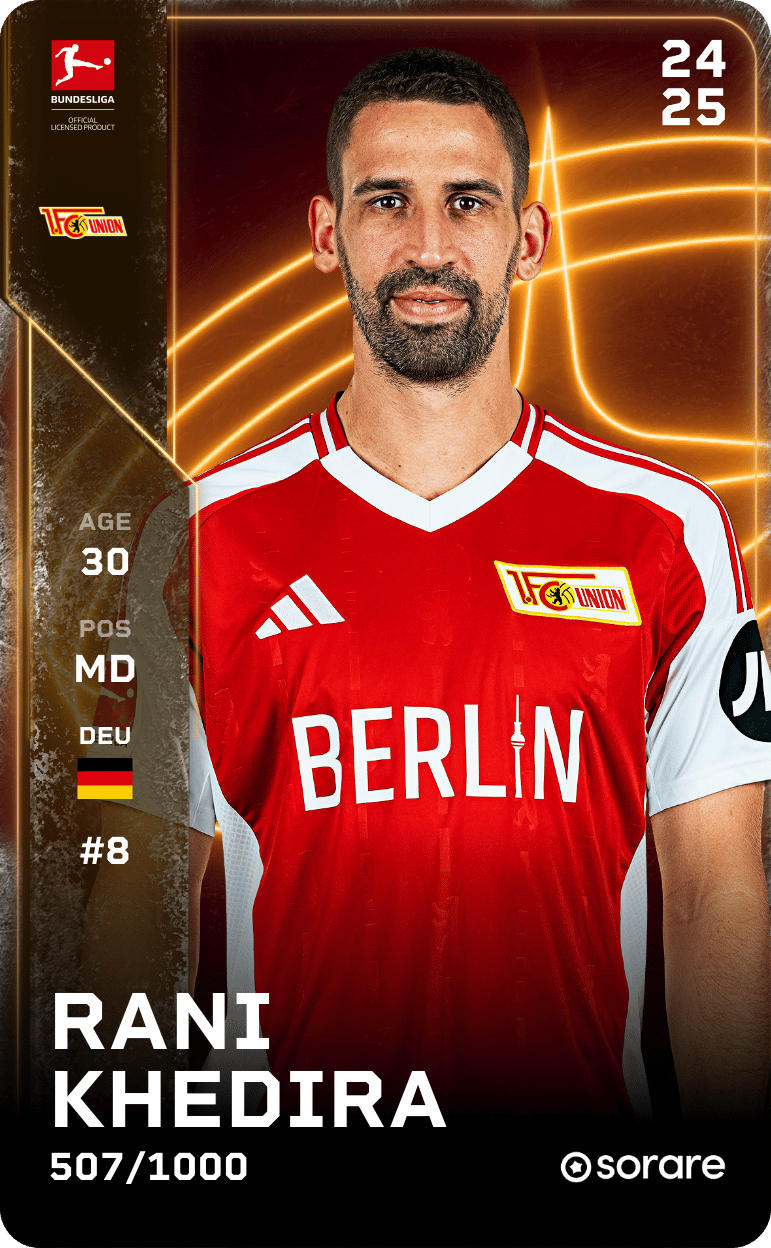 Rani Khedira 2024-25 • Limited 507/1000