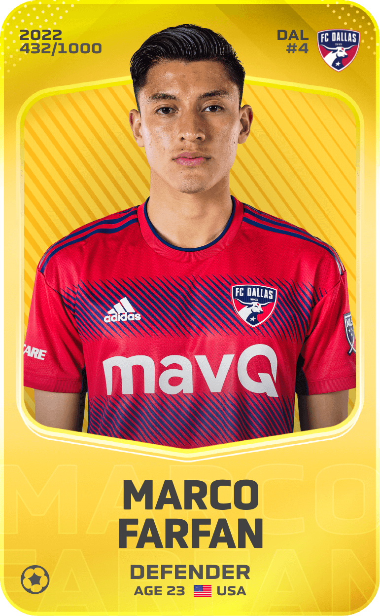 Marco Farfan 2022-23 • Limited 432/1000