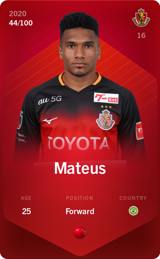 Sorare - Sorare Official - Mateus 2020-21 • Rare 44/100 - NFT # 61716741323306662912340317670030783533848413858050339338813070039239106312900