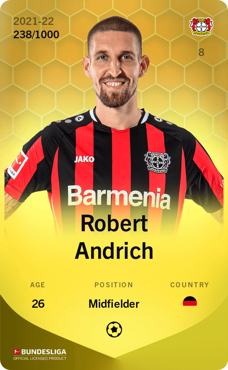 Robert Andrich 2021-22 • Limited 238/1000