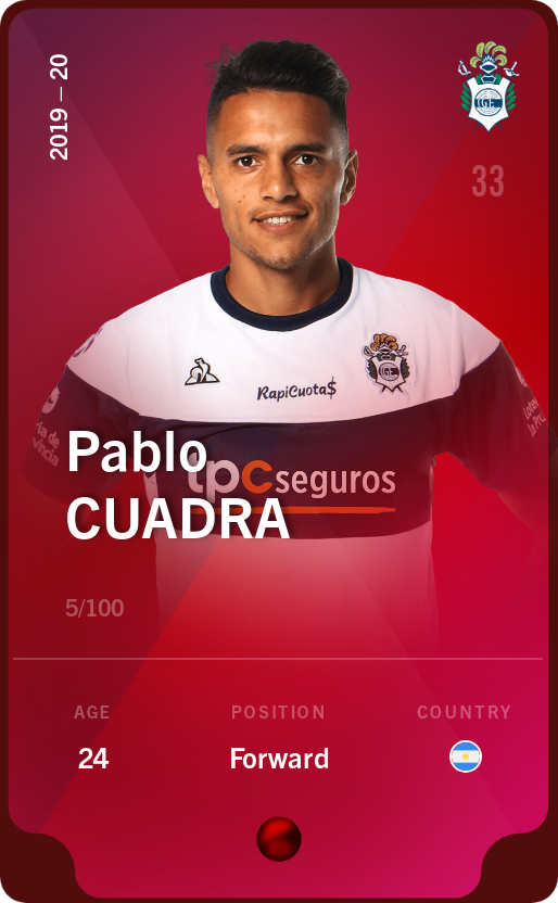 Sorare - Sorare Official - Pablo Cuadra 2019-20 • Rare 5/100 - NFT # 102623150426986438039360337374724703033361835437080530486902194021560388700639