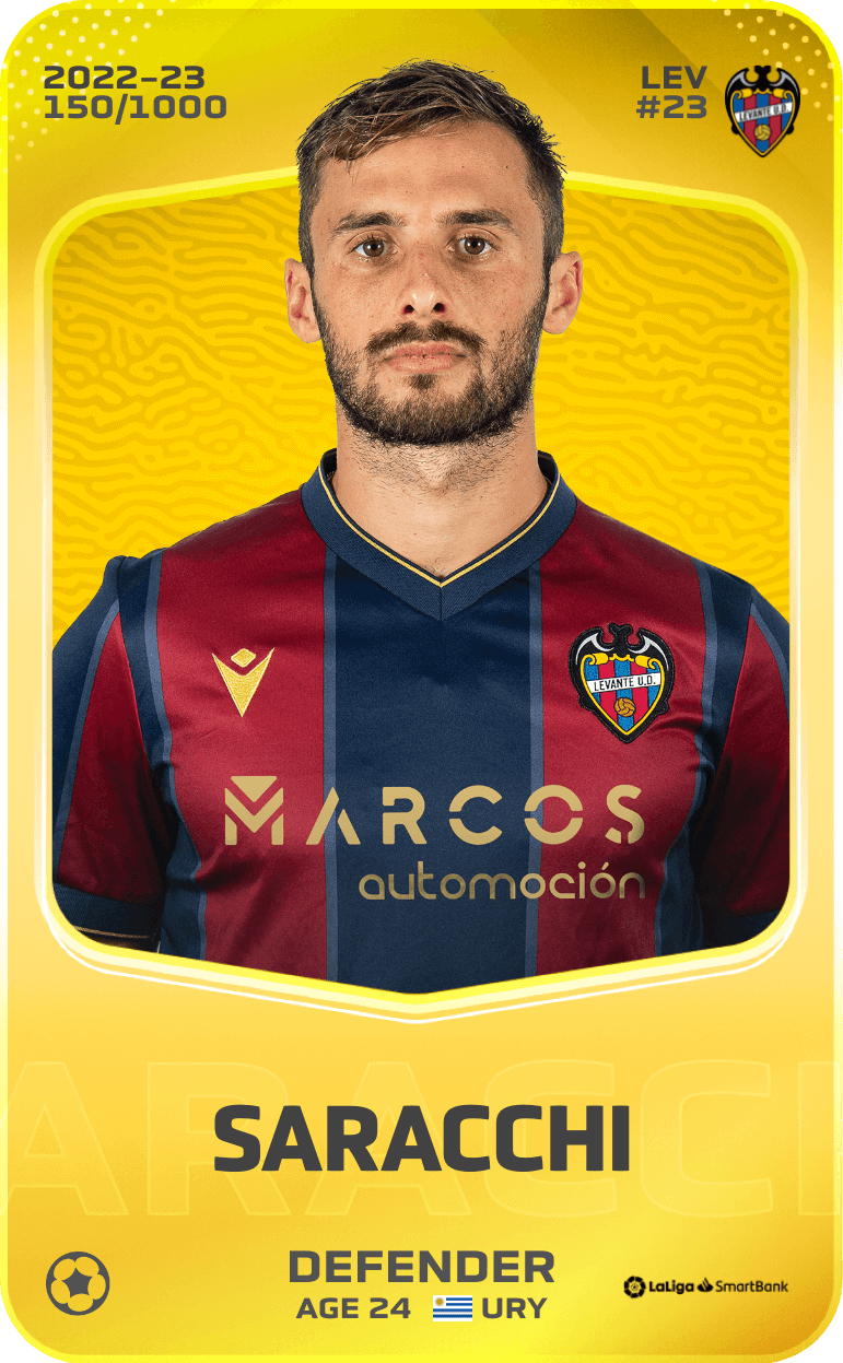 Saracchi 2022-23 • Limited 150/1000