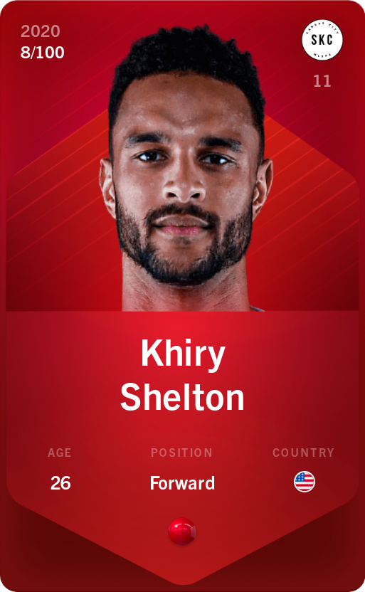 Sorare - Sorare Official - Khiry Shelton 2020-21 • Rare 8/100 - NFT # 7439049742686782127103350820787952153840336194571038110166517599251458340666
