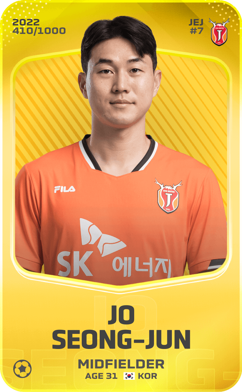 Jo Seong-Jun  2022-23 • Limited 410/1000
