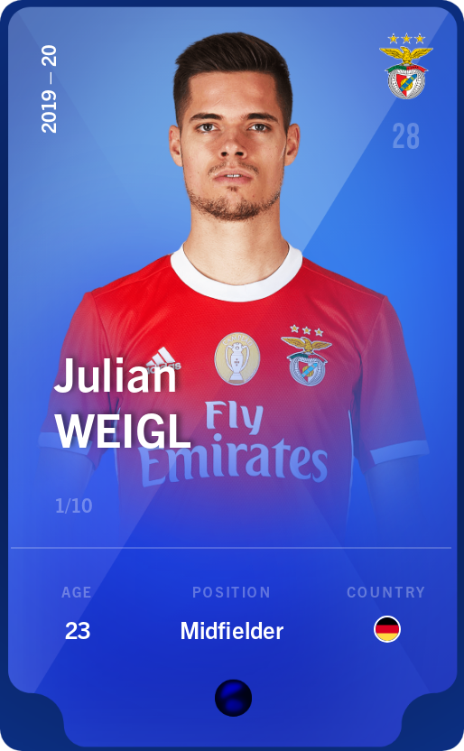 Sorare - Sorare Official - Julian Weigl 2019-20 • Super Rare 1/10 - NFT # 7013688569875547805144735127853162302710613633494355927301854676834872717701