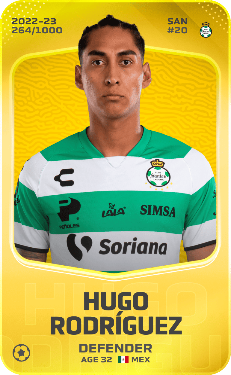 Hugo Rodríguez 2022-23 • Limited 264/1000