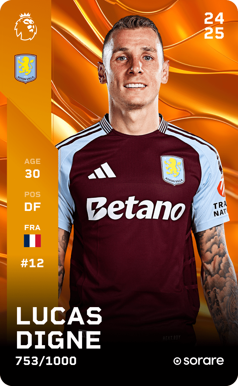 Lucas Digne 2024-25 • Limited 753/1000