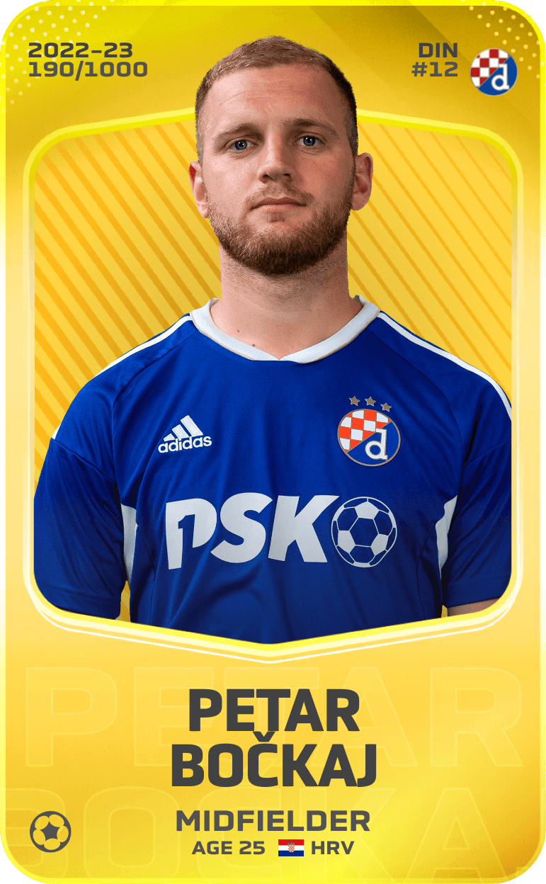 Petar Bočkaj 2022-23 • Limited 190/1000