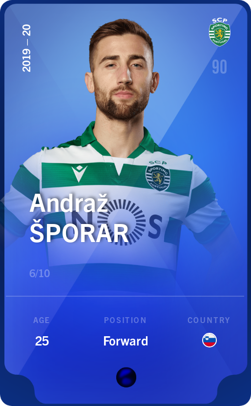 Sorare - Sorare Official - Andraž Šporar 2019-20 • Super Rare 6/10 - NFT # 28574141210611253852005219570570211833590115133716059699933405453356239340933