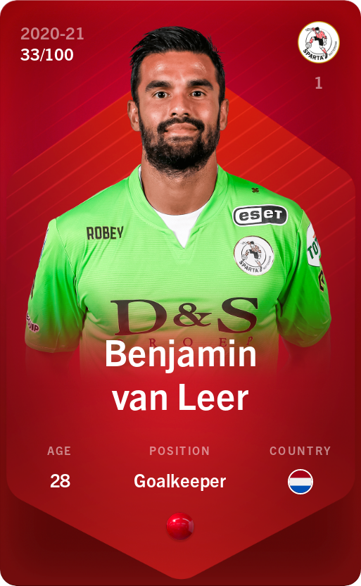 Sorare - Sorare Official - Benjamin van Leer 2020-21 • Rare 33/100 - NFT # 46791903446026056759439996854397596024261622767684682160902587781683064975032