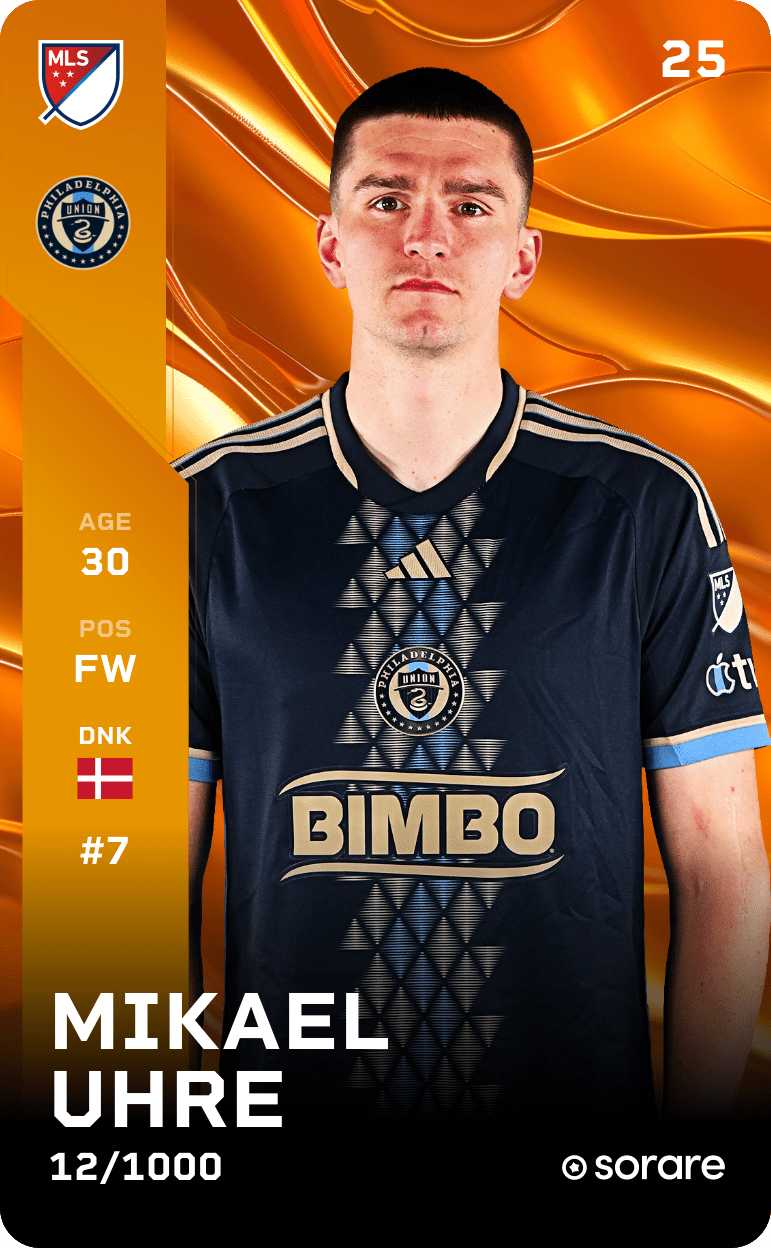 Mikael Uhre 2025-26 • Limited 12/1000