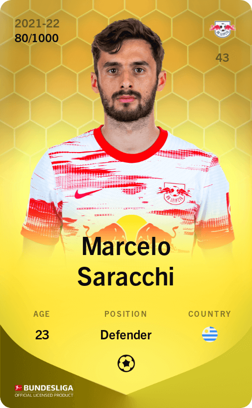 Marcelo Saracchi 2021-22 • Limited 80/1000