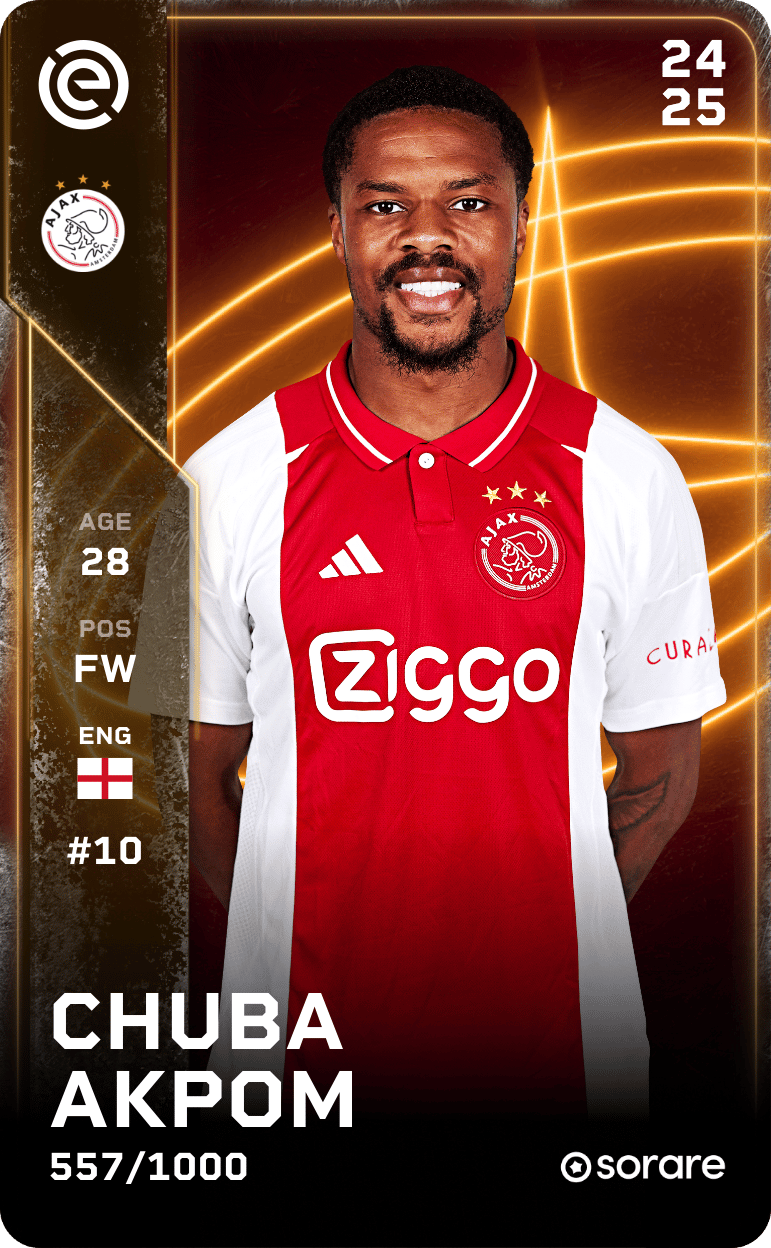 Chuba Akpom 2024-25 • Limited 557/1000