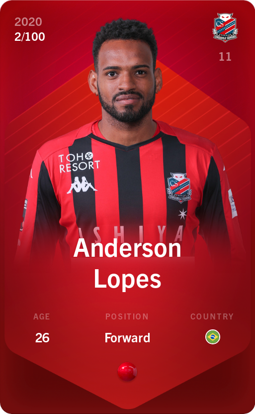 Sorare - Sorare Official - Anderson Lopes 2020-21 • Rare 2/100 - NFT # 53884406186541092361165566970021014910747142957612678672488822923261043305206