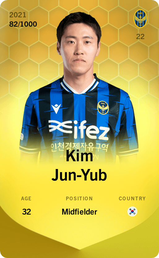 Kim Jun-Yub 2021-22 • Limited 82/1000