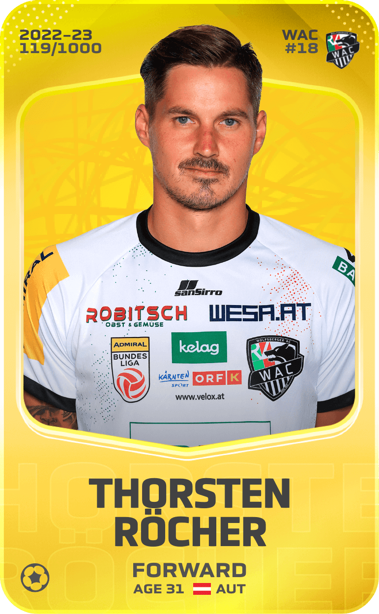 Thorsten Röcher 2022-23 • Limited 119/1000