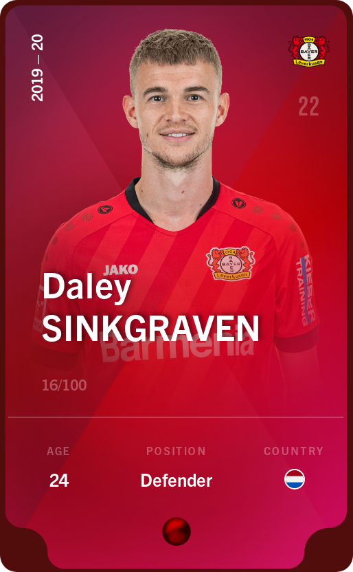 Sorare - Sorare Official - Daley Sinkgraven 2019-20 • Rare 16/100 - NFT # 12234378710894970259837912202712608460406697779604663126065645248311483912664